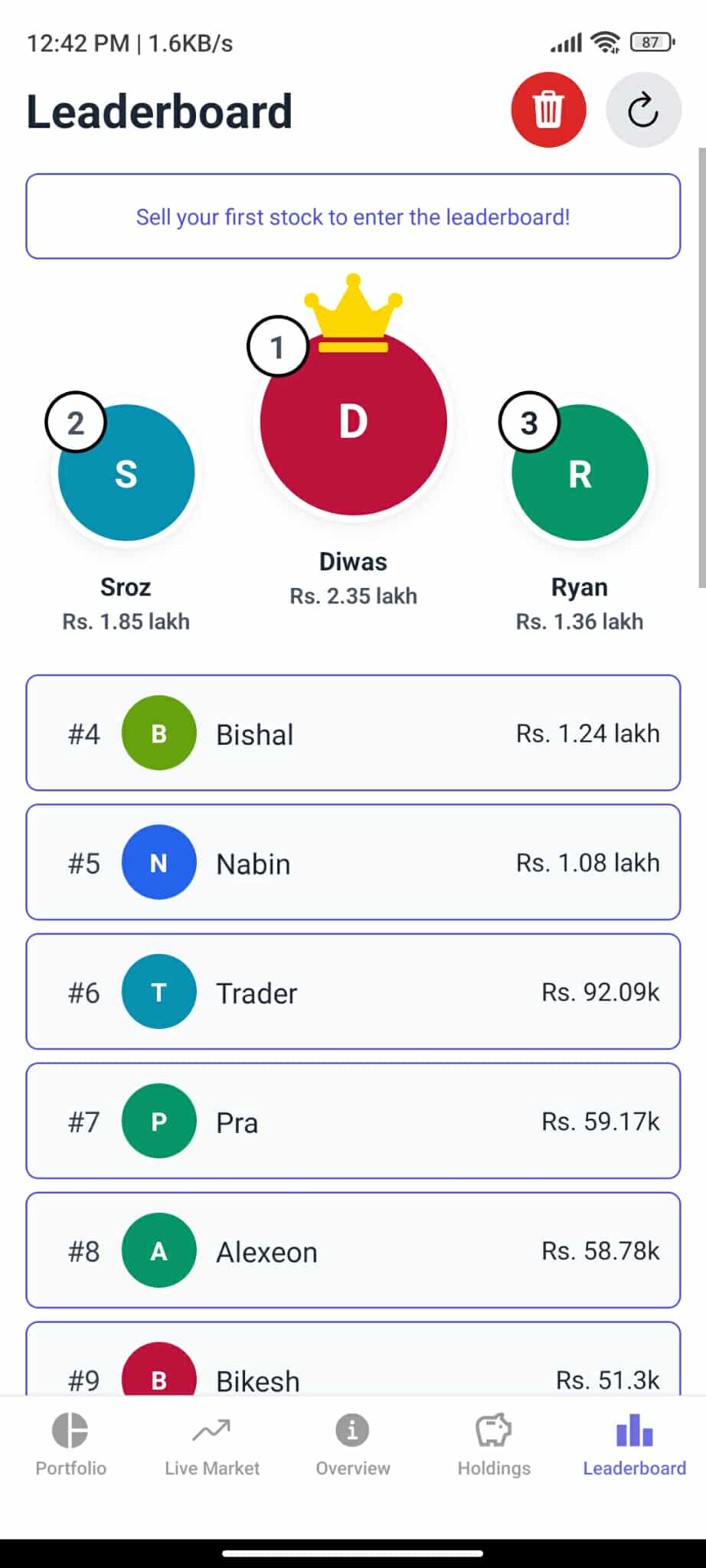 Trader Leaderboard